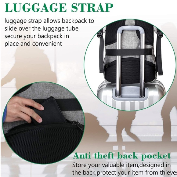 NWT 🏷 Travel Laptop Backpack - Picture 5 of 5